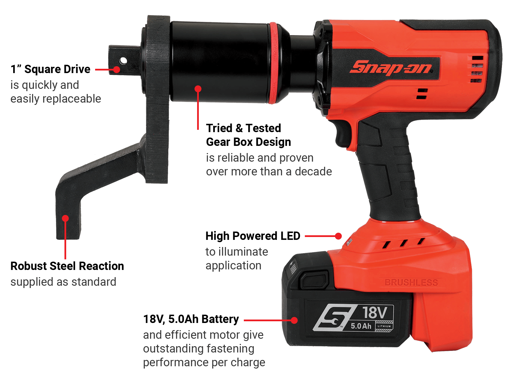 Intelligent Cordless