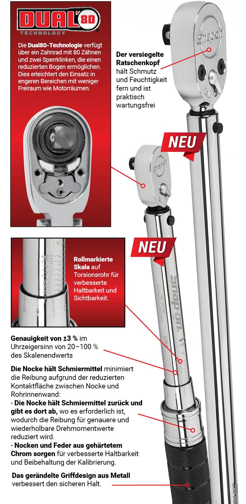 QE Series wrenches GERMAN